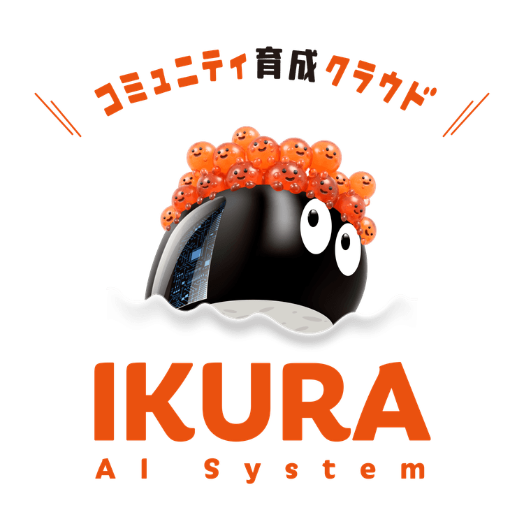 IKURA